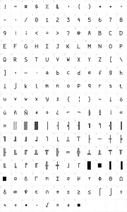 Mapa de caracteres da fonte String Literal + Variable