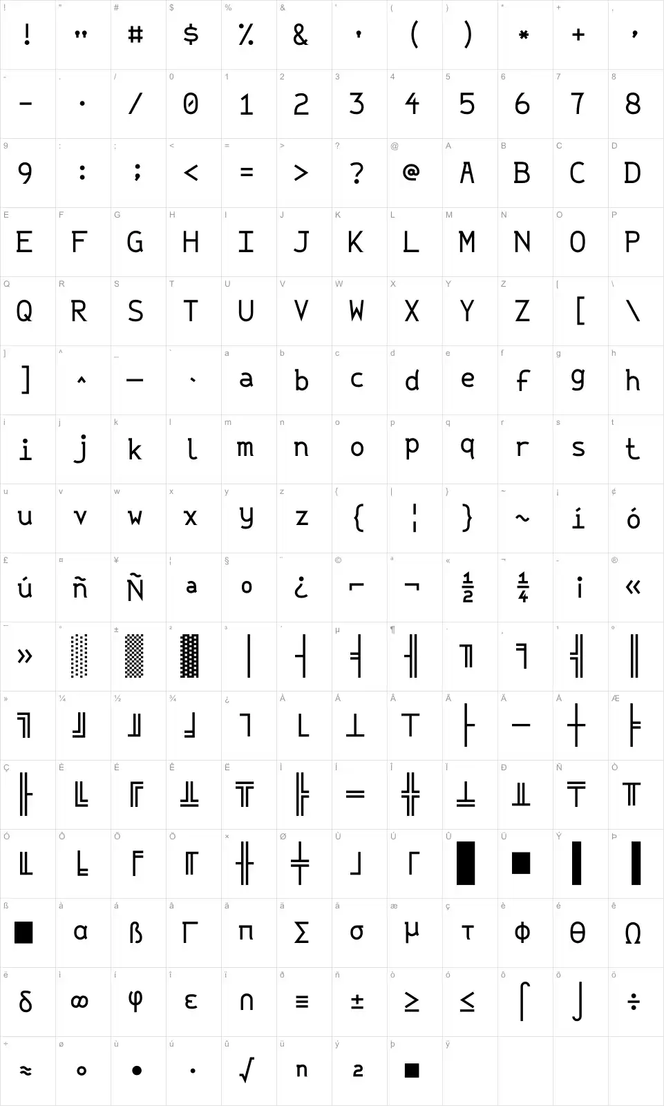 Mapa de caracteres da fonte String Literal + Variable