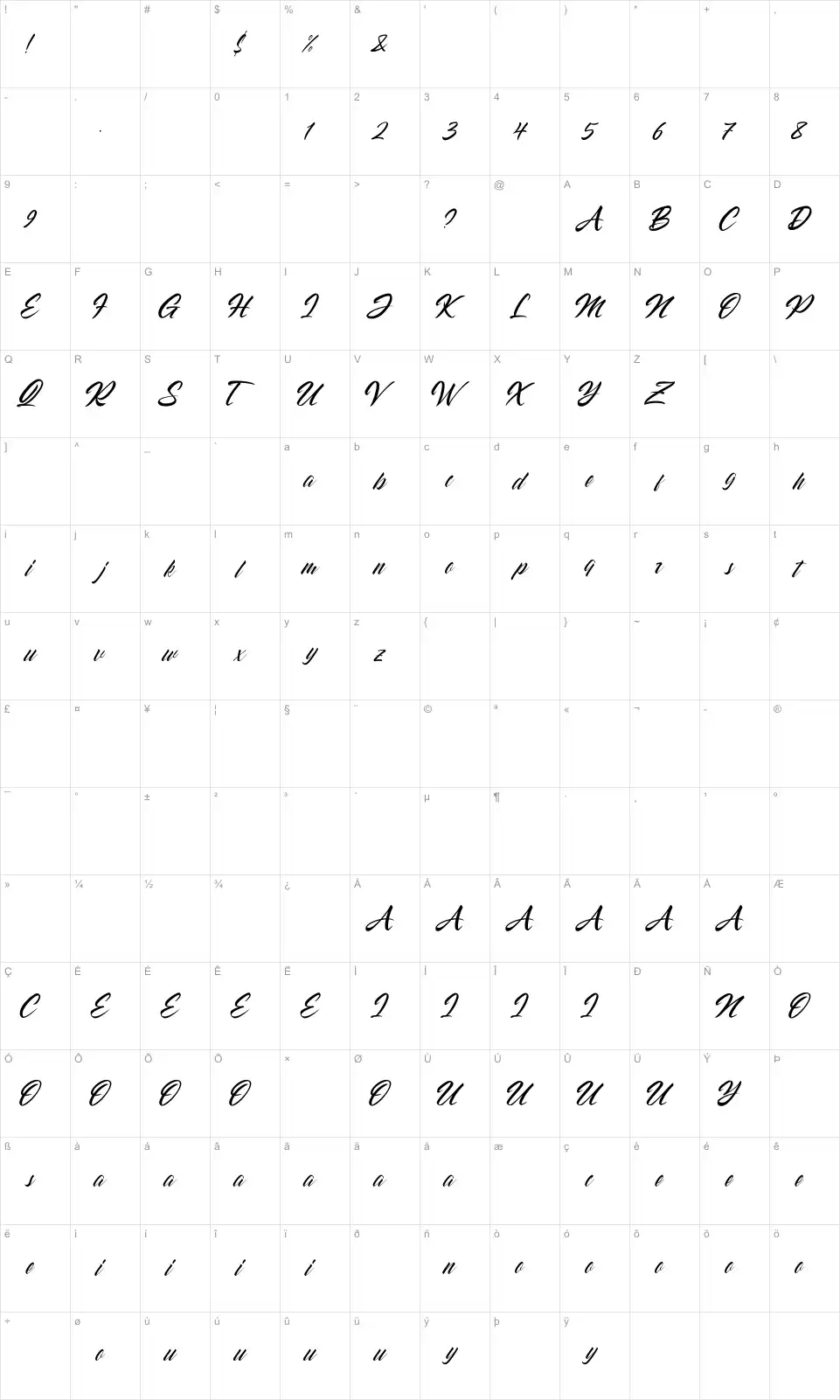 Mapa de caracteres da fonte Striped King