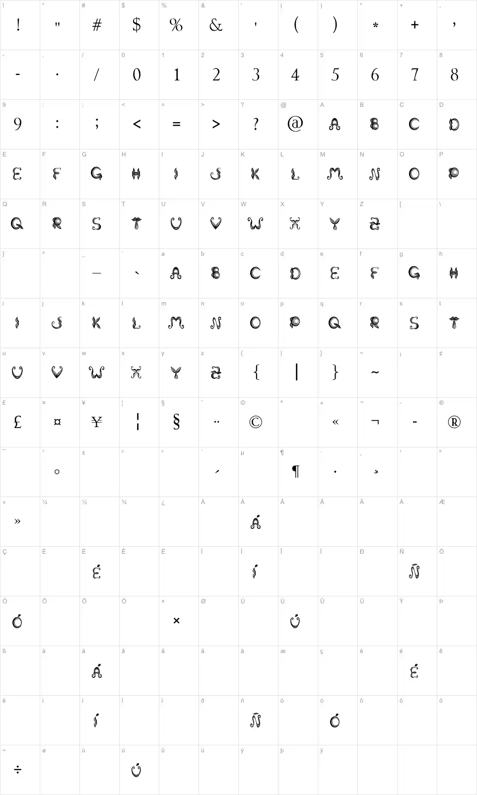 Mapa de caracteres da fonte Stroke Mustache