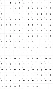 Mapa de caracteres da fonte Subaccuz