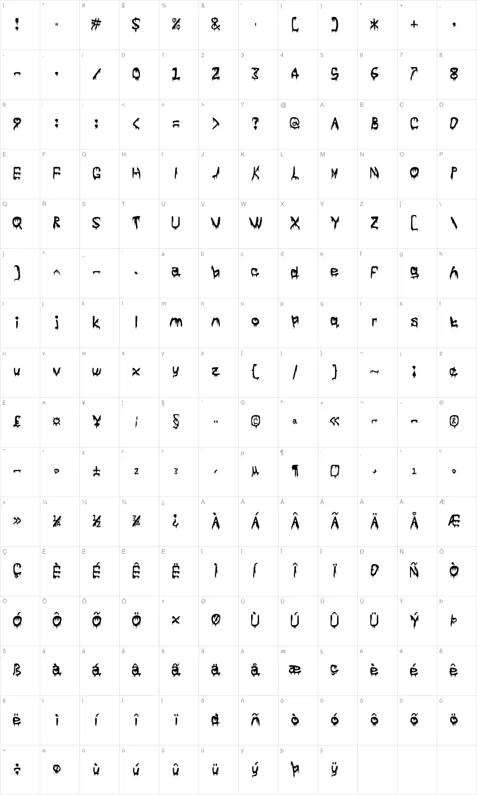Mapa de caracteres da fonte Subtlety