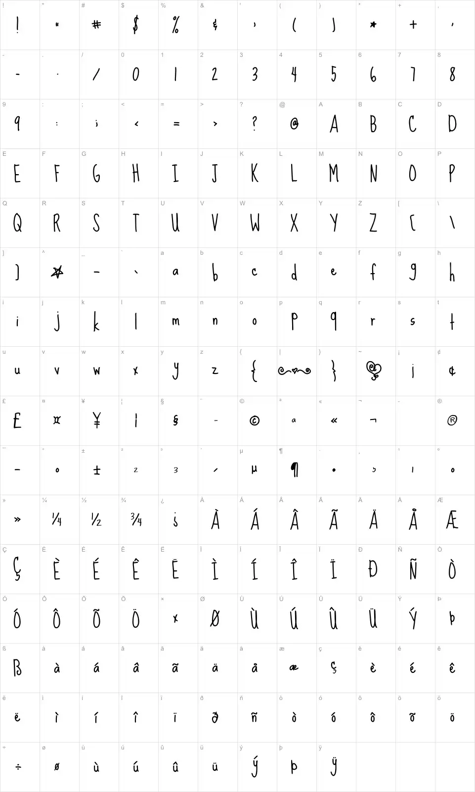 Mapa de caracteres da fonte Sue Ellen Francisco