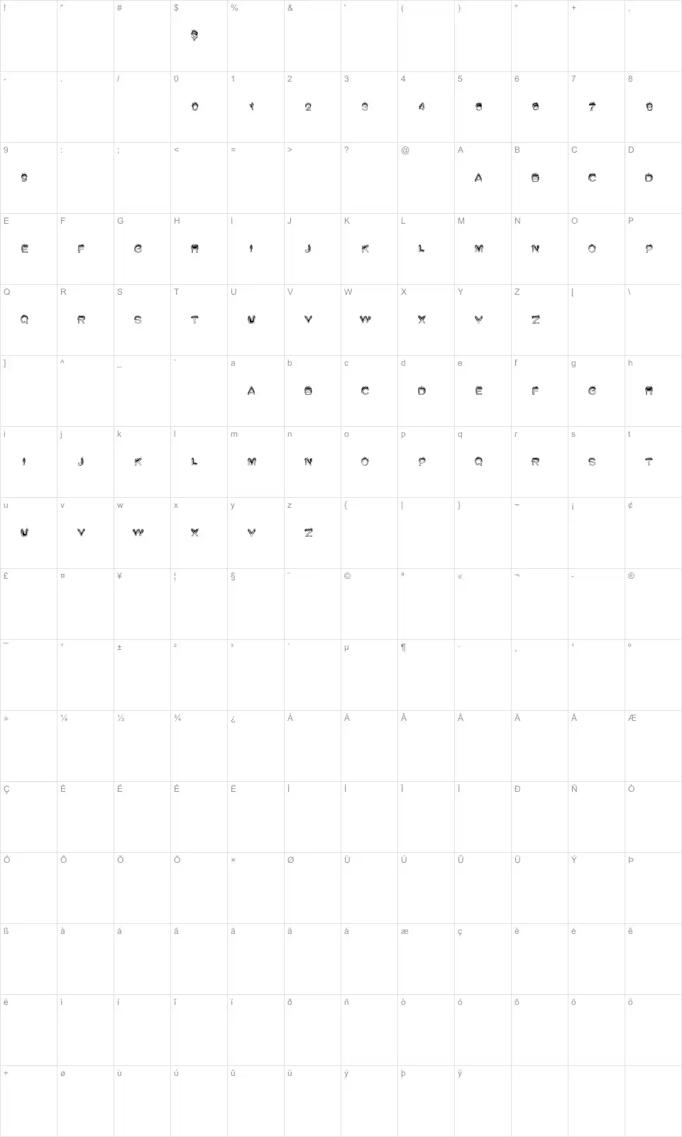 Mapa de caracteres da fonte Summer Fire