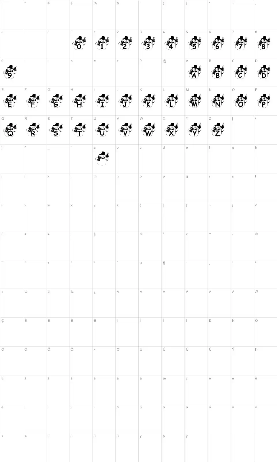 Mapa de caracteres da fonte Summer's Snowman
