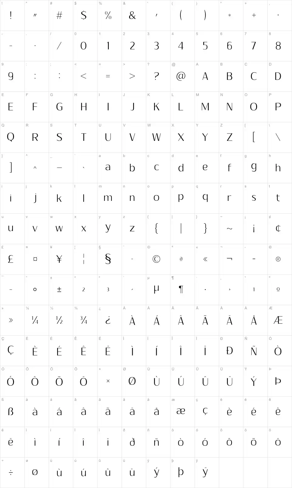 Mapa de caracteres da fonte Sumptuous Light