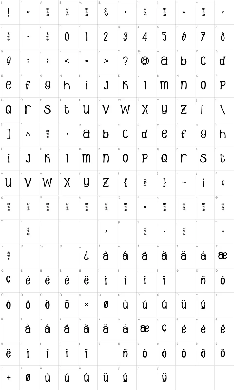Mapa de caracteres da fonte Sunshine Poppy