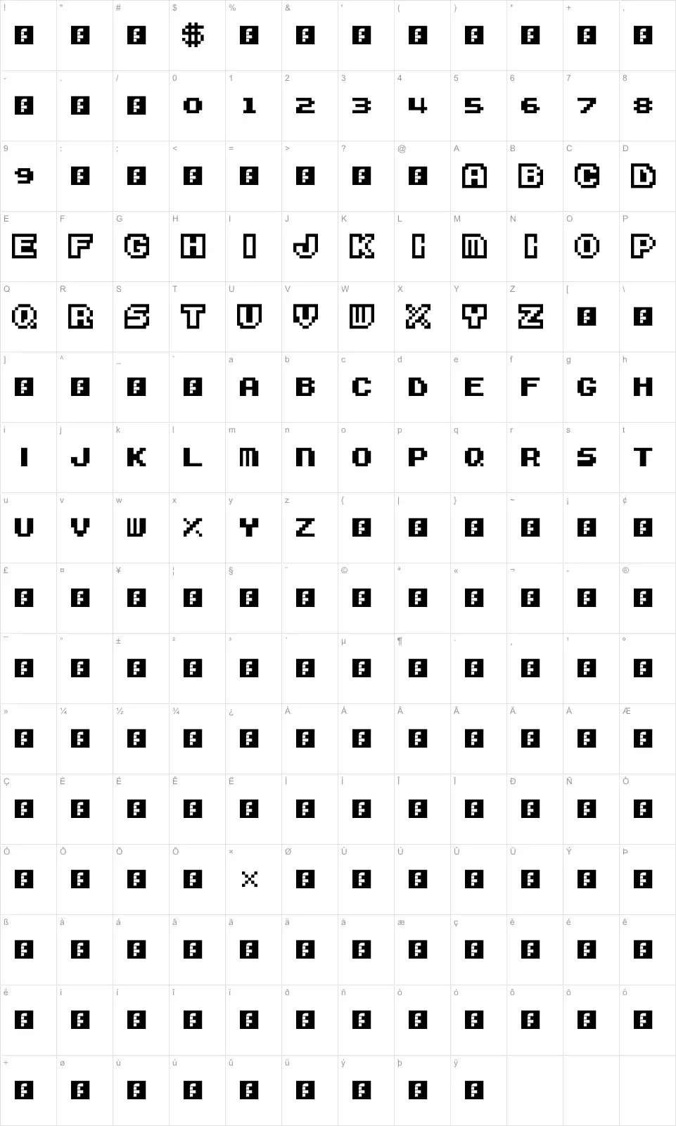 Mapa de caracteres da fonte Super Mario Bros. 3