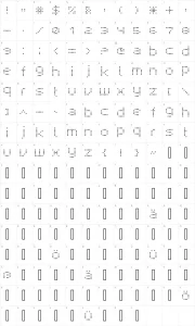 Mapa de caracteres da fonte Superpoint rounded + square