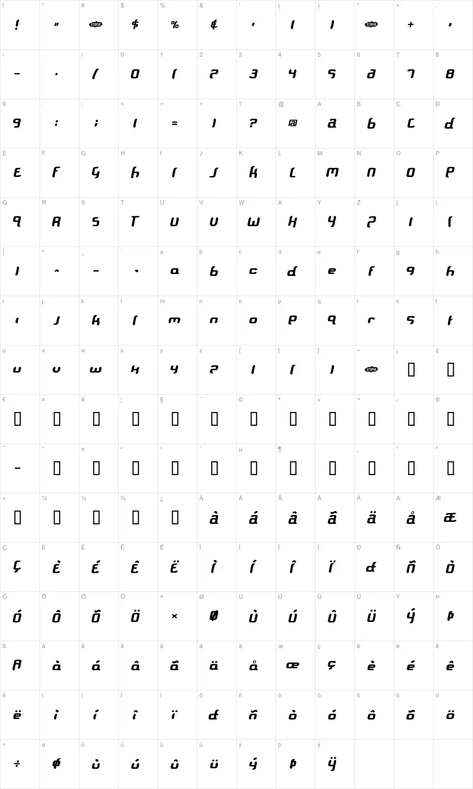Mapa de caracteres da fonte Supersoulfighter