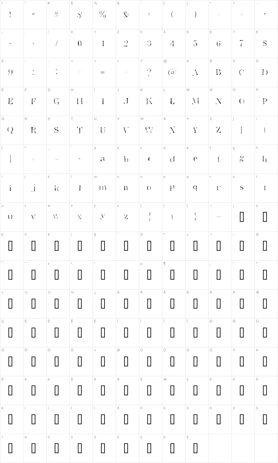 Mapa de caracteres da fonte Superstar