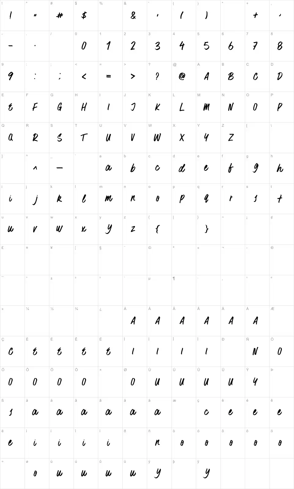 Mapa de caracteres da fonte Surfer Bay