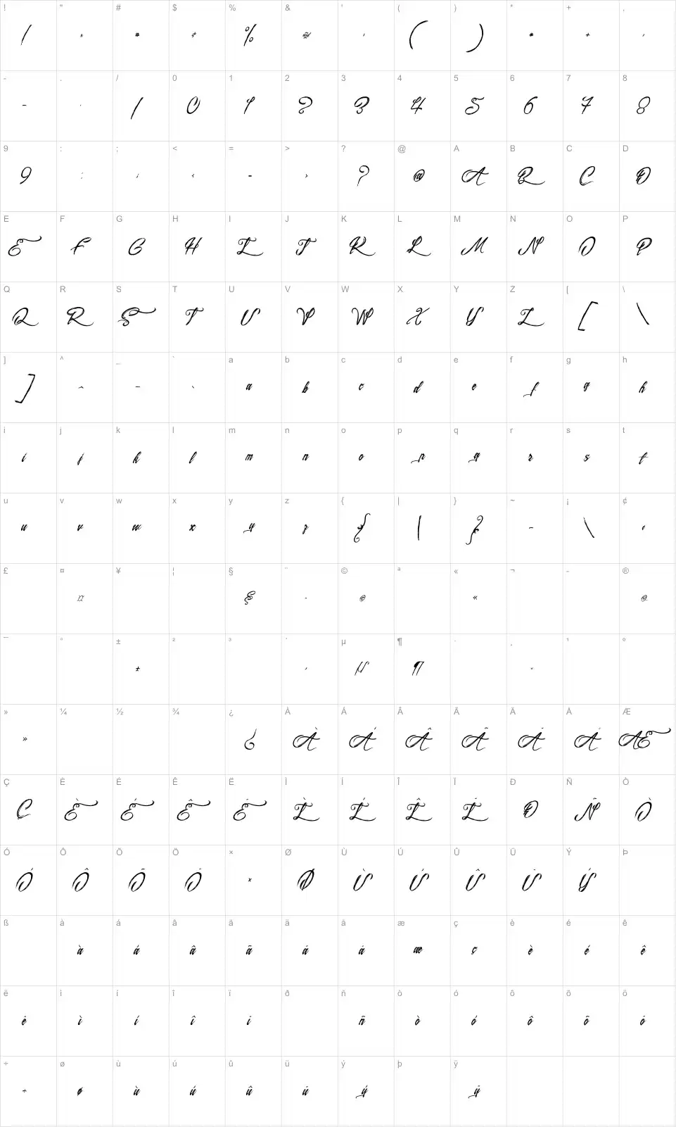 Mapa de caracteres da fonte Surfing & Kiteboarding