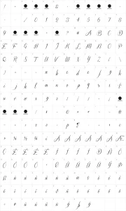 Mapa de caracteres da fonte Sverige Script