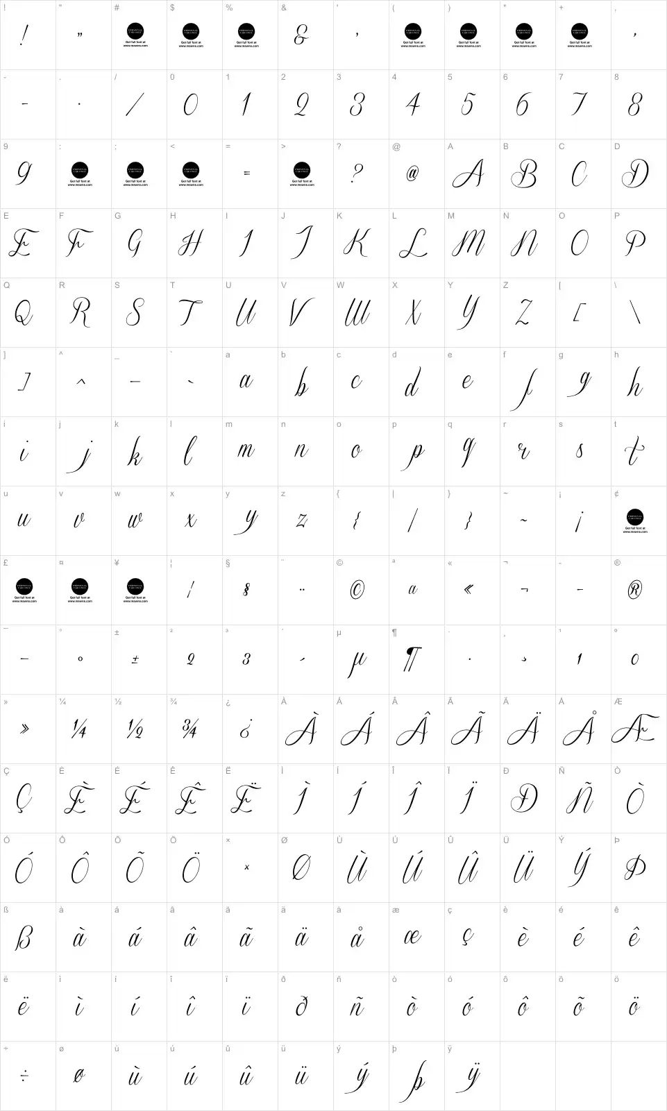 Mapa de caracteres da fonte Sverige Script
