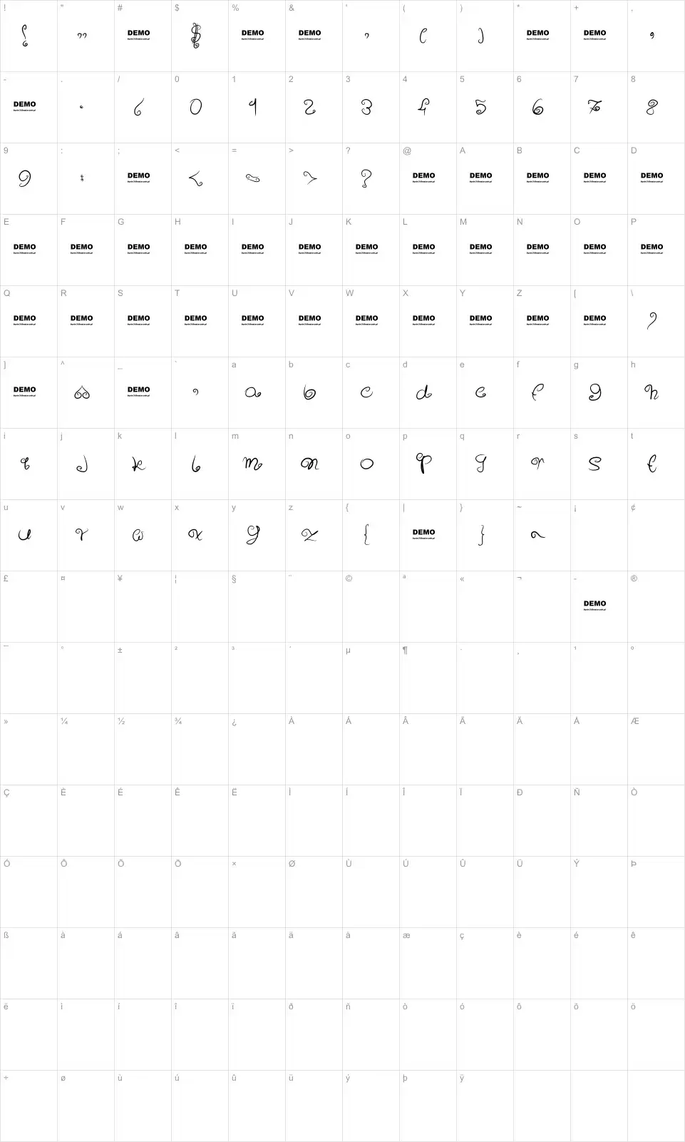Mapa de caracteres da fonte Sweeet!