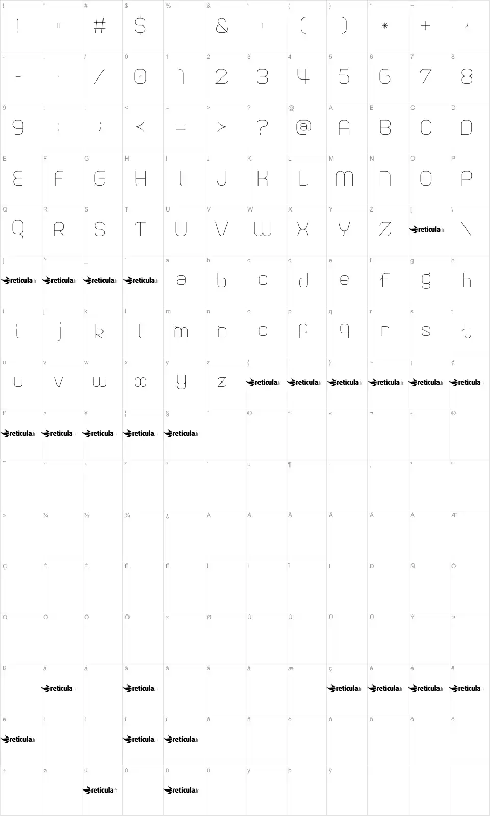 Mapa de caracteres da fonte Sweet Confusion