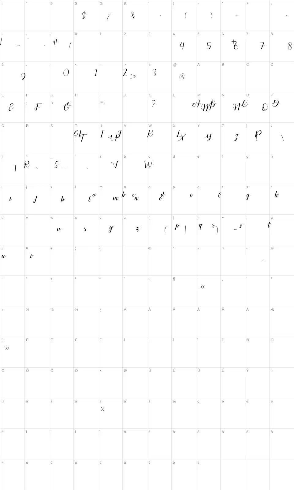 Mapa de caracteres da fonte Sweet Dream