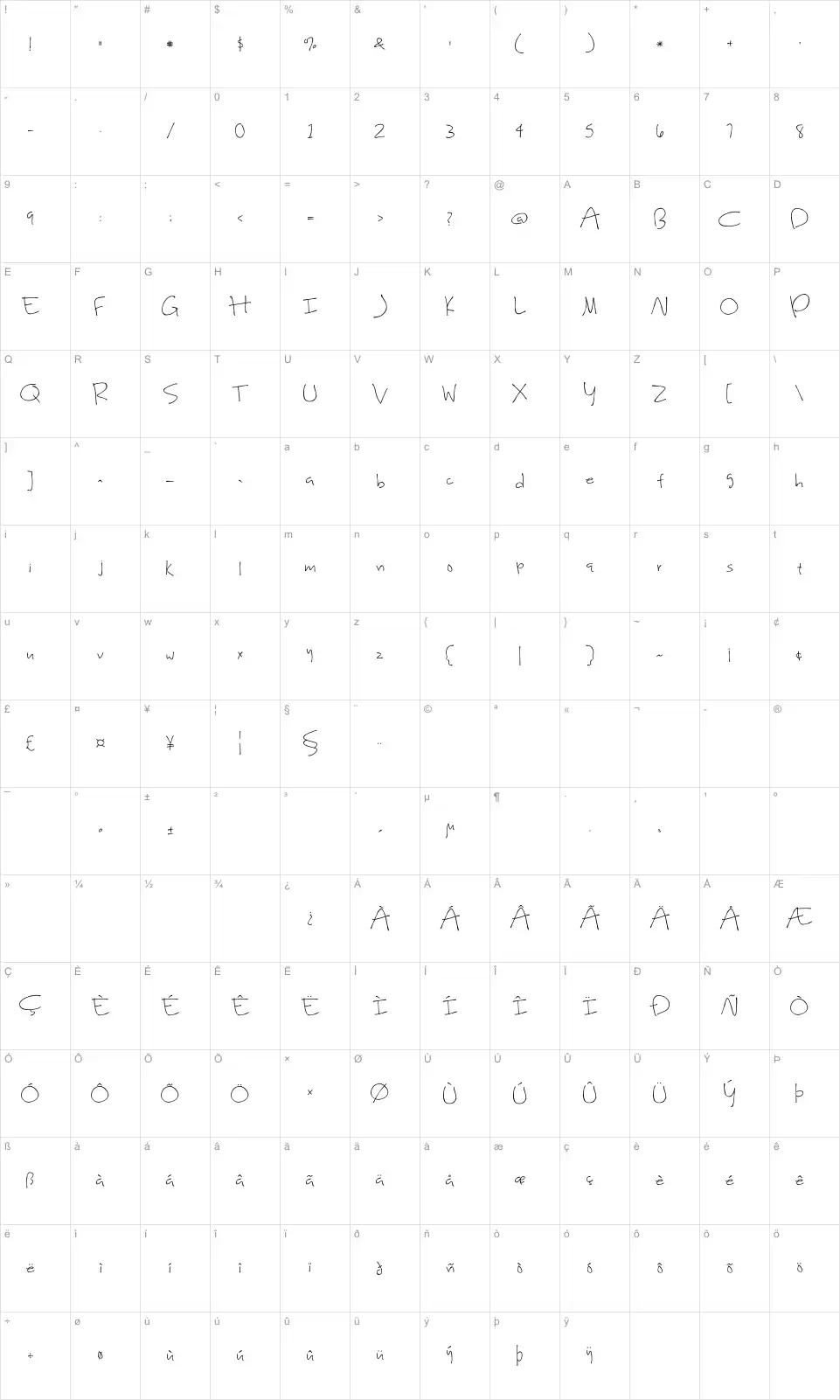 Mapa de caracteres da fonte Sweet Home Oklahoma