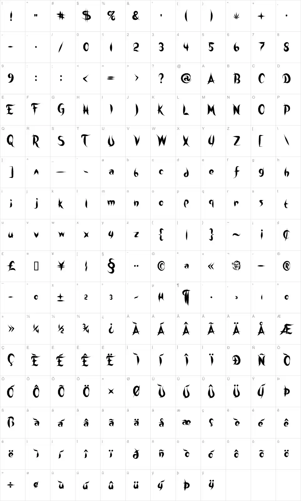 Mapa de caracteres da fonte Sweet Leaf