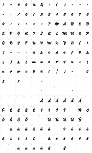 Mapa de caracteres da fonte Sweet Sorrow