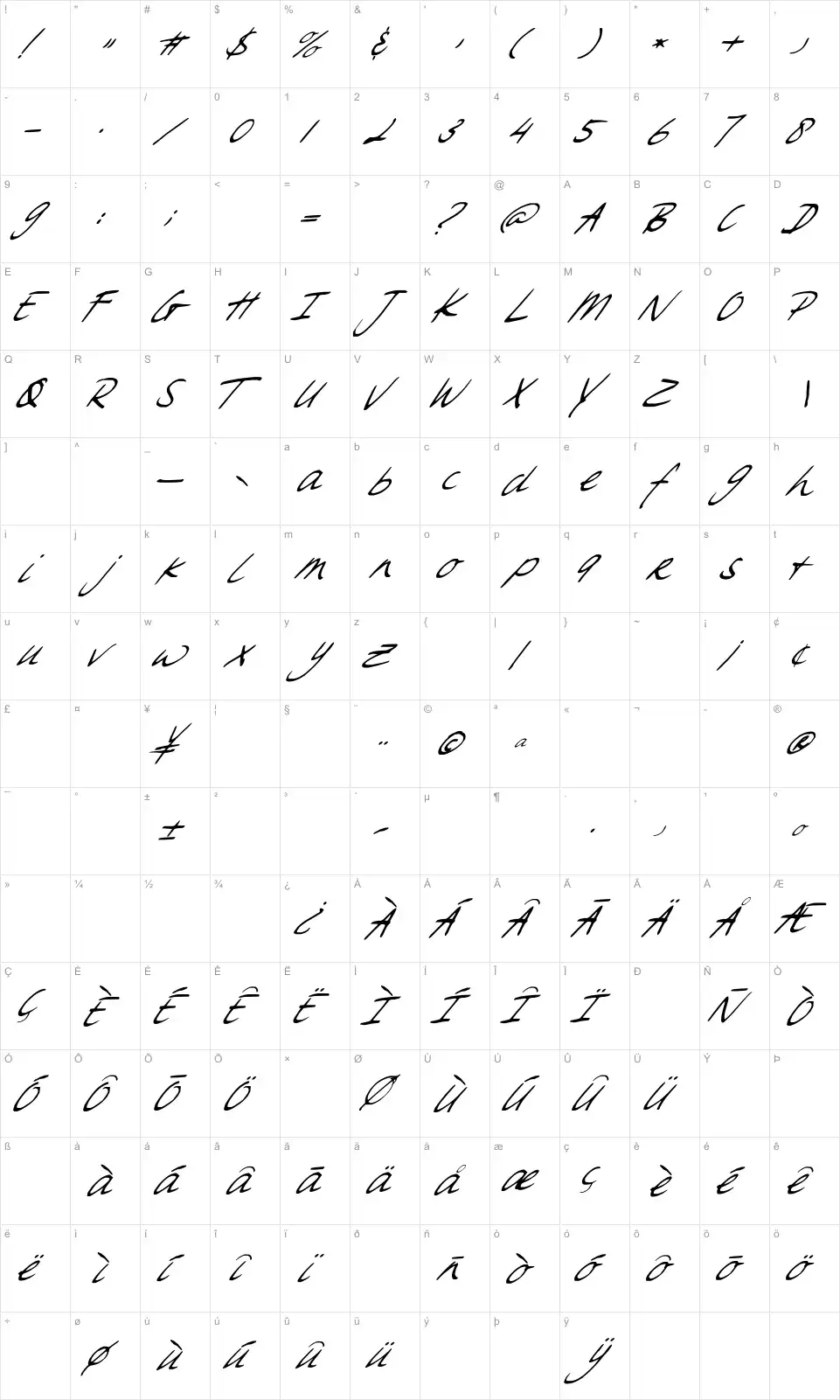 Mapa de caracteres da fonte Sweet Steeffie