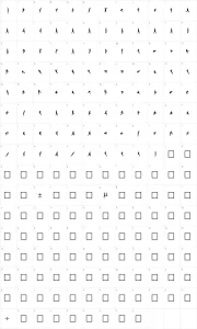 Mapa de caracteres da fonte Swifty