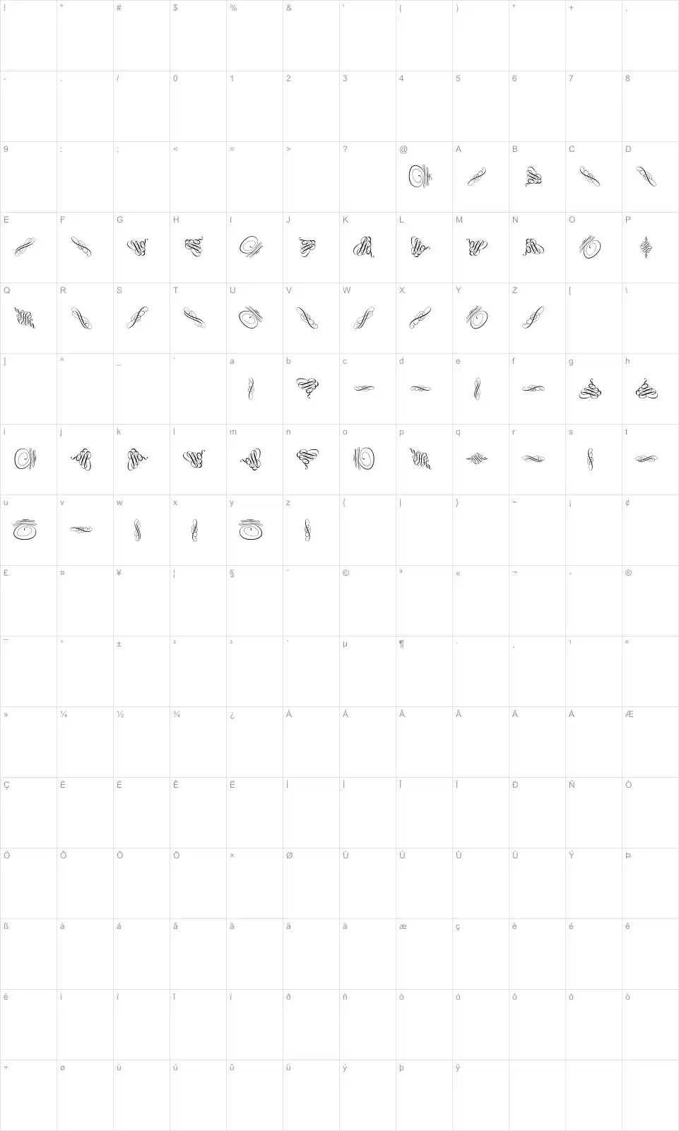 Mapa de caracteres da fonte Swinging