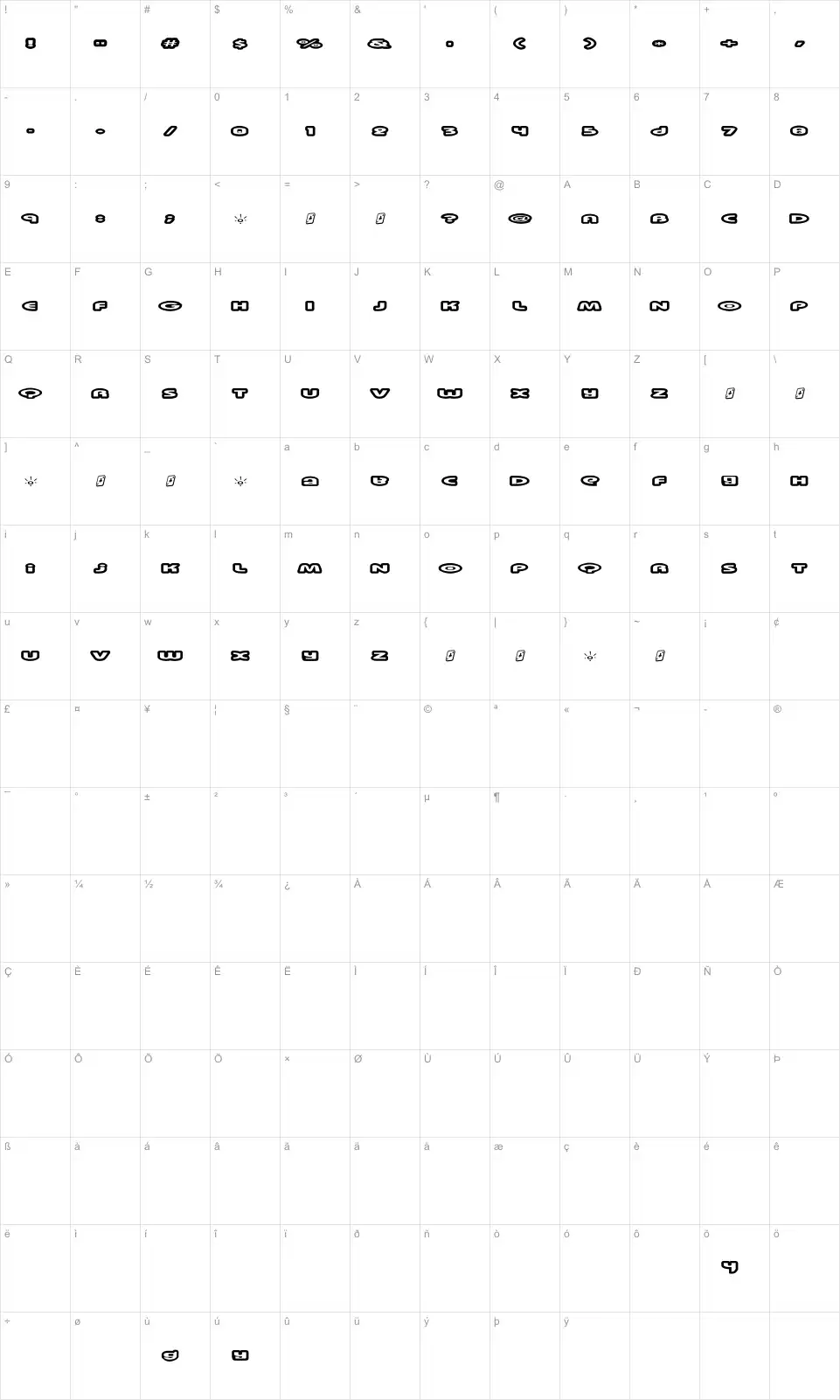 Mapa de caracteres da fonte Swinkydad
