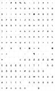 Mapa de caracteres da fonte Sylar Stencil