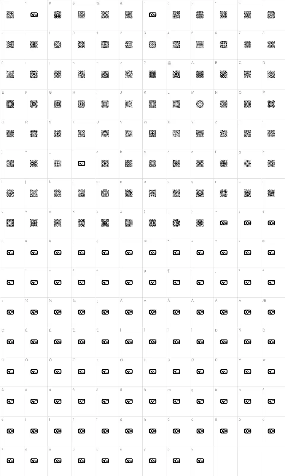 Mapa de caracteres da fonte Symmetry