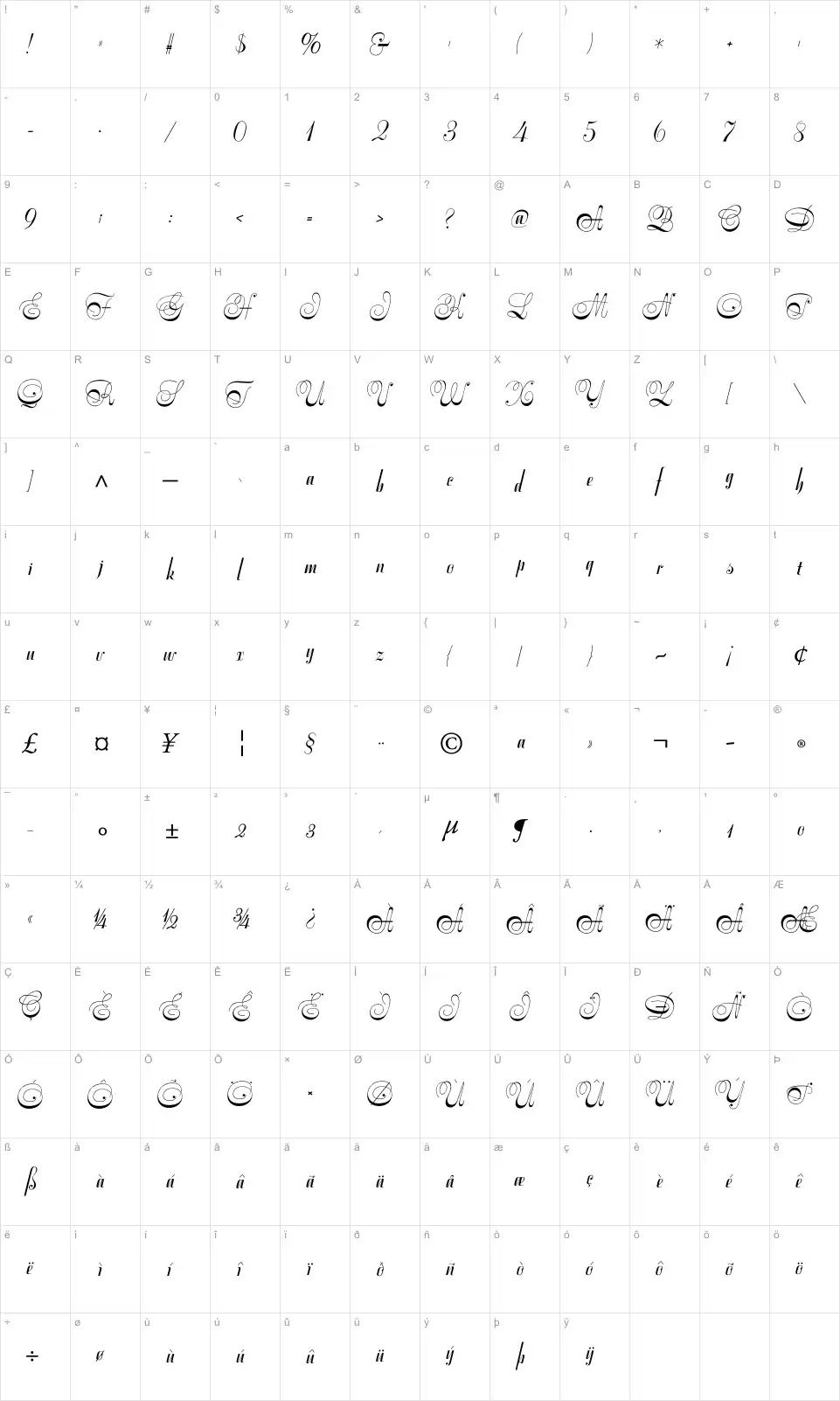 Mapa de caracteres da fonte Symphonie CAT
