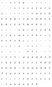 Mapa de caracteres da fonte Symphony in ABC