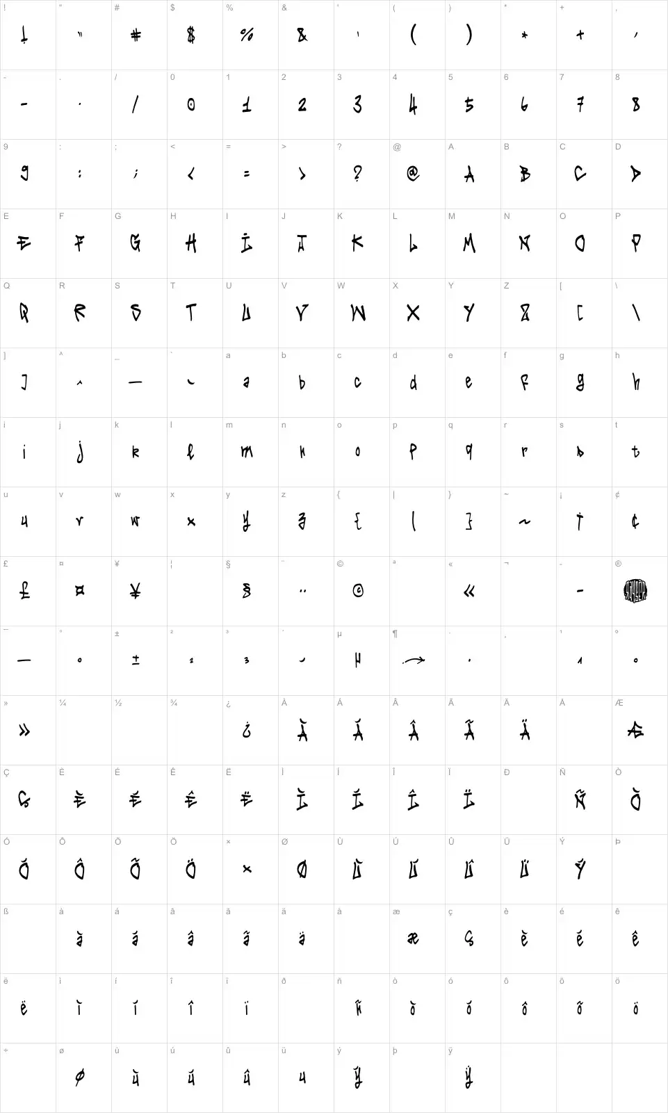 Mapa de caracteres da fonte Tag It Yourself