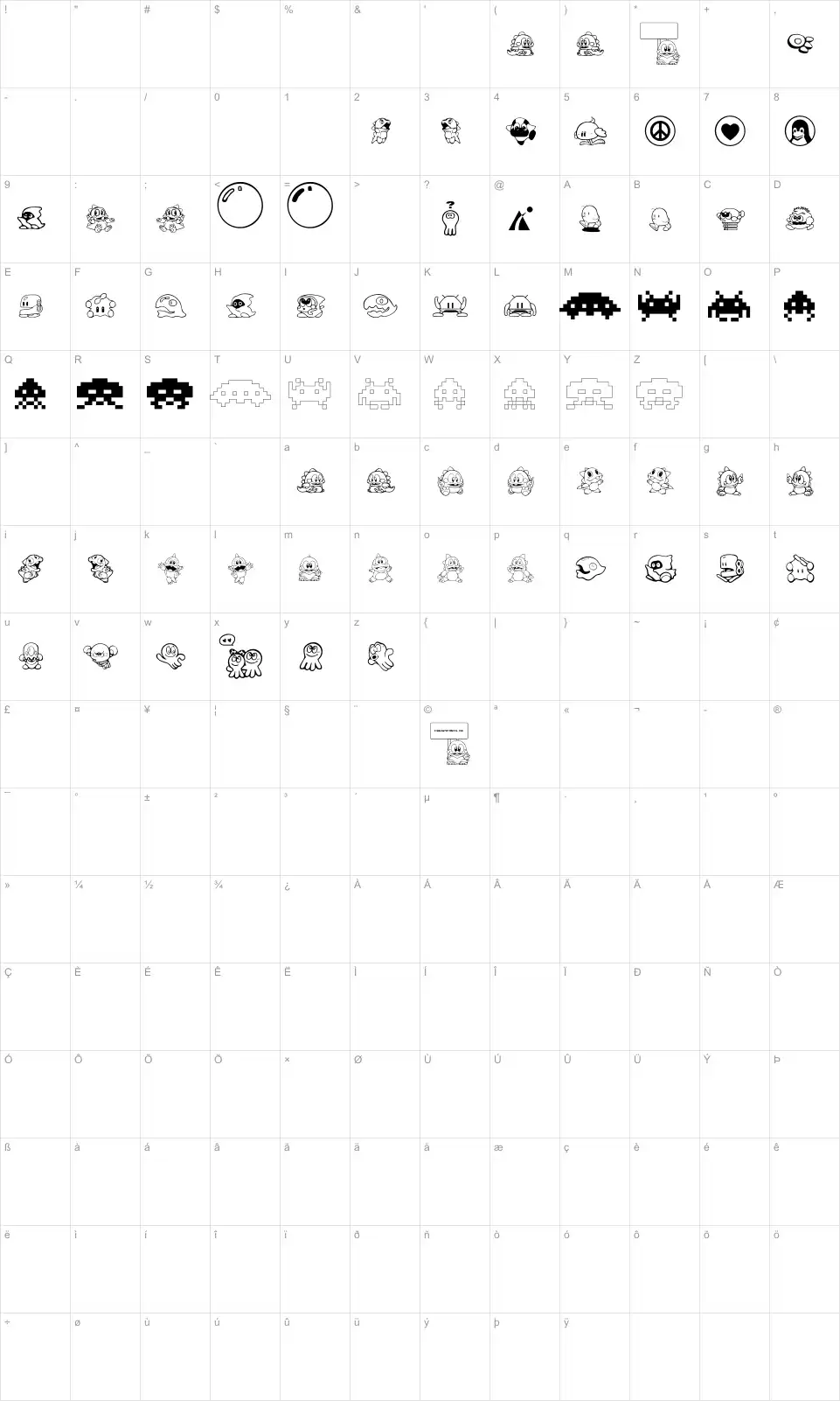 Mapa de caracteres da fonte Taito All Stars