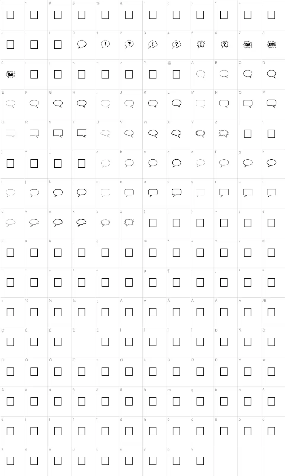 Mapa de caracteres da fonte Talk