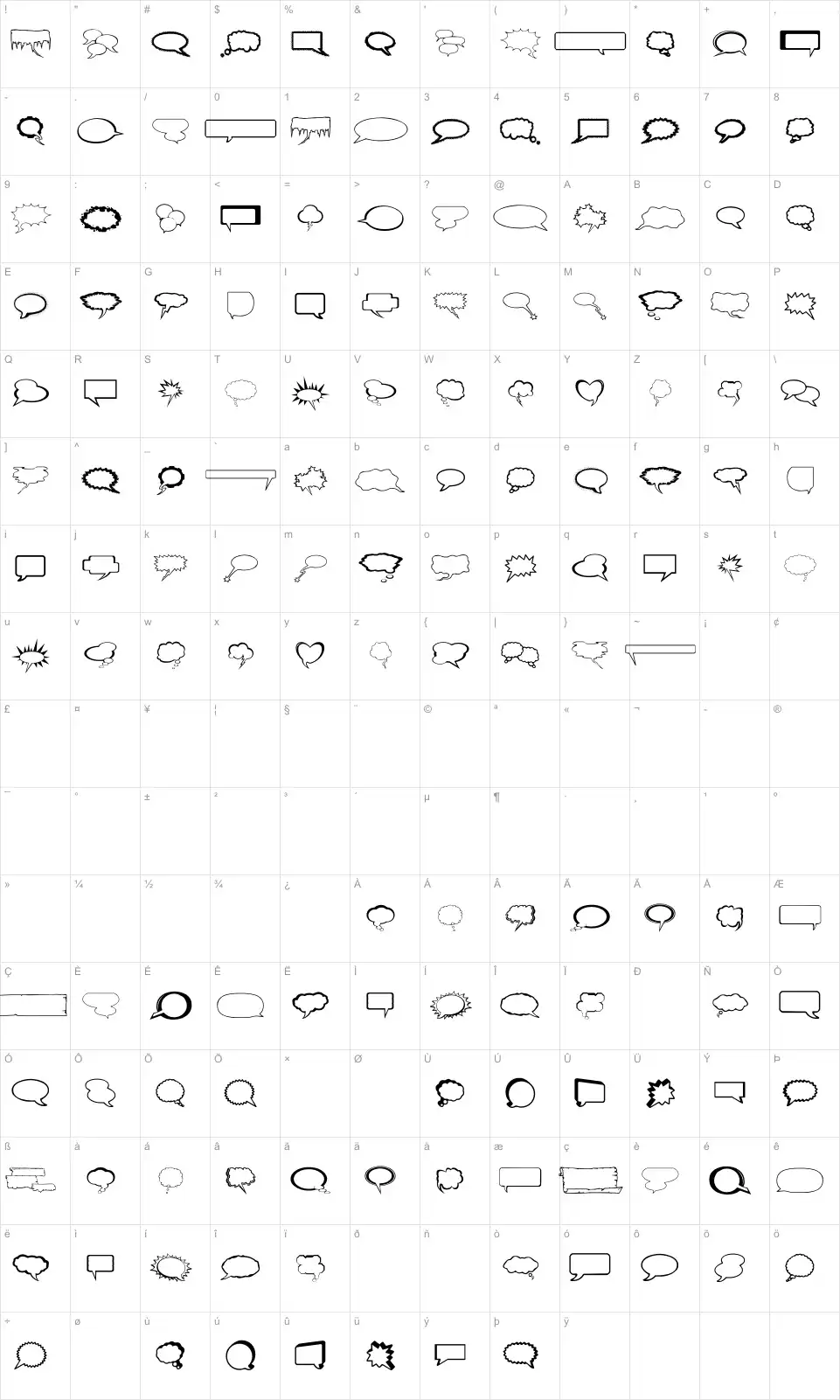 Mapa de caracteres da fonte Talkies