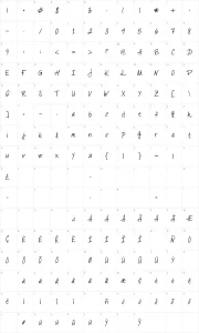 Mapa de caracteres da fonte Talking to the Moon