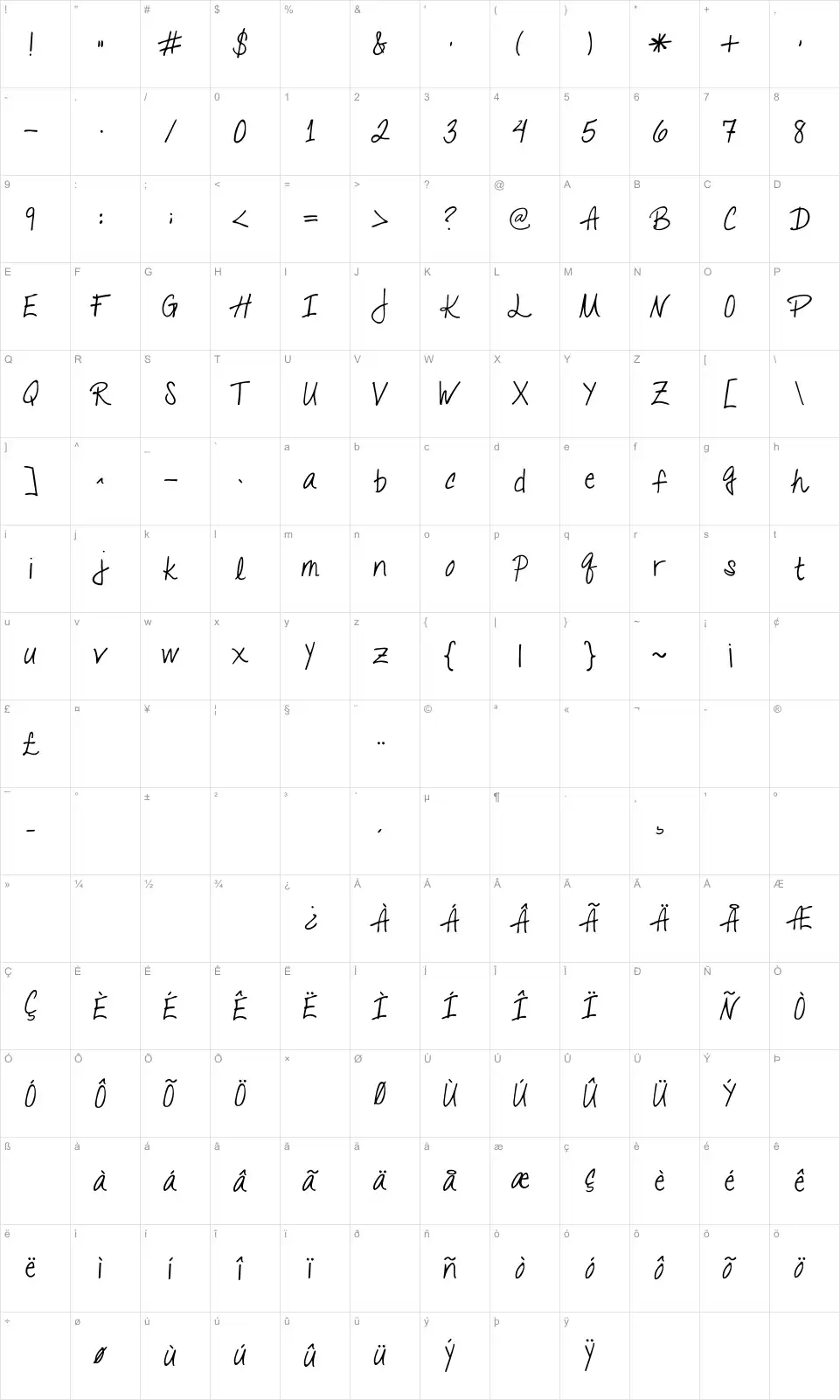 Mapa de caracteres da fonte Talking to the Moon