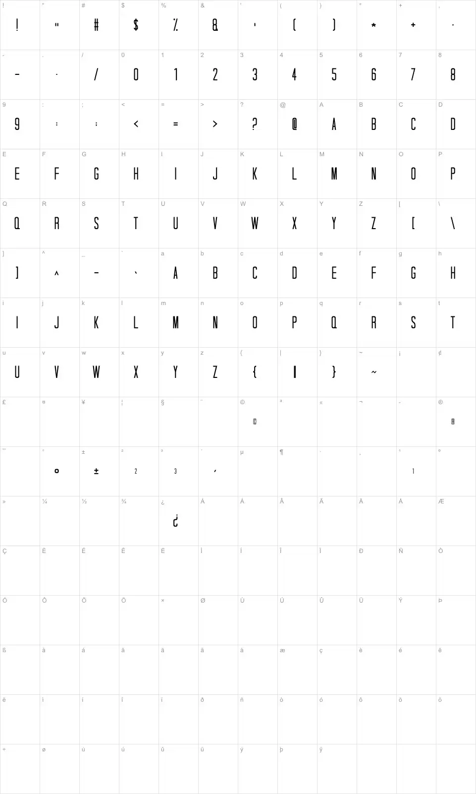 Mapa de caracteres da fonte Tall Dark And Handsome