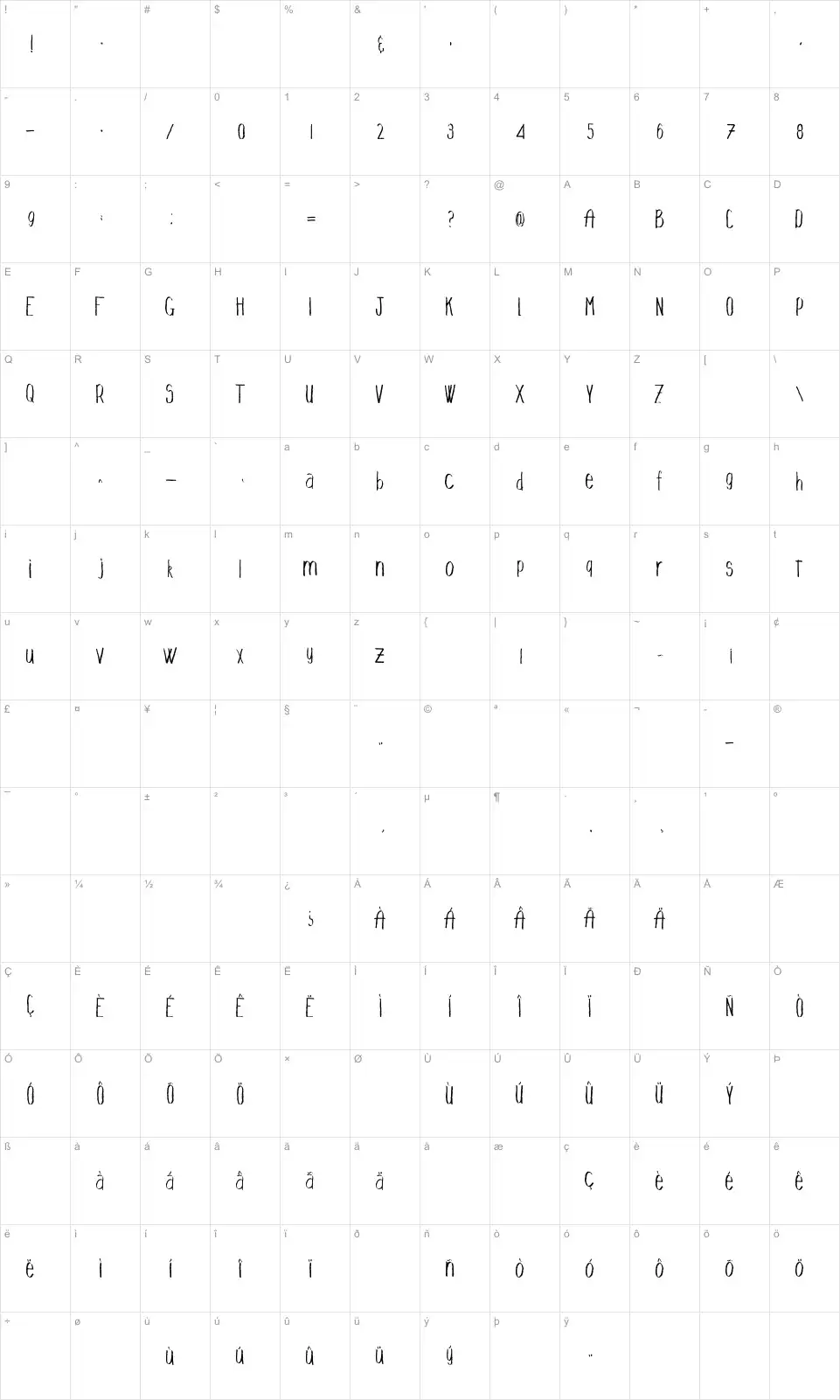 Mapa de caracteres da fonte Tall Drink