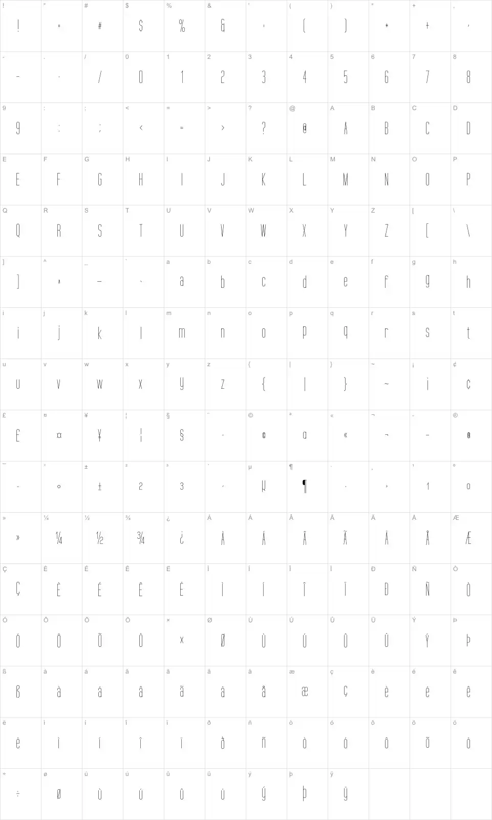 Mapa de caracteres da fonte Tall Films