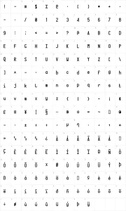Mapa de caracteres da fonte Targa