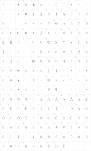 Mapa de caracteres da fonte Tartlers End