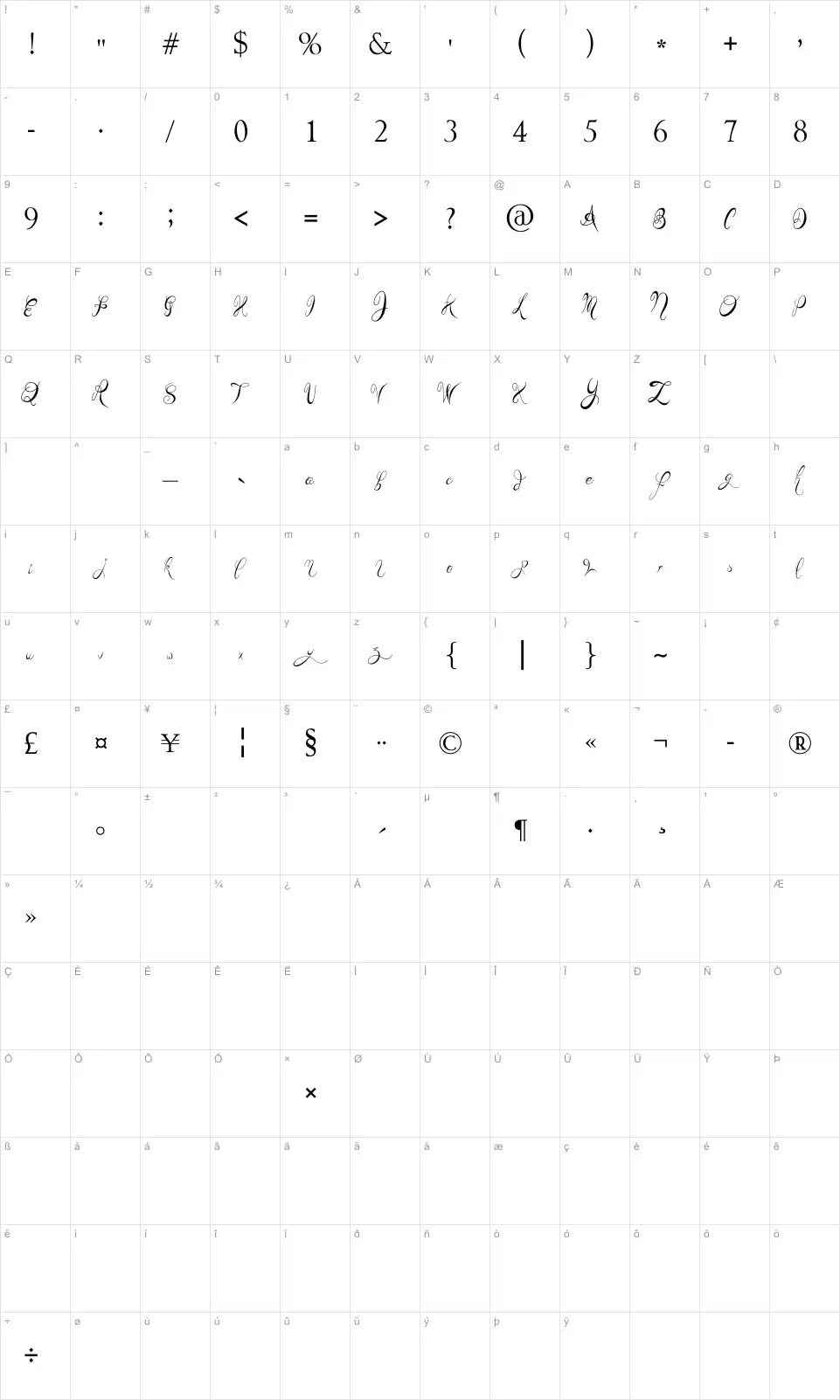 Mapa de caracteres da fonte Teaspoon Display