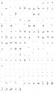 Mapa de caracteres da fonte Tengwar Annatar