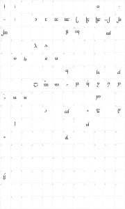 Mapa de caracteres da fonte Tengwar Elesil