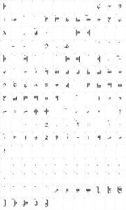 Mapa de caracteres da fonte Tengwar Noldor