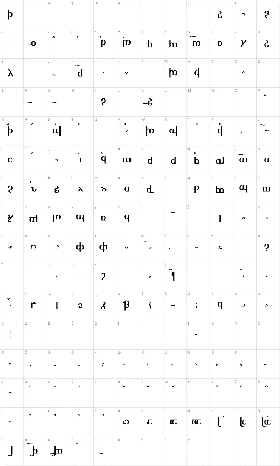 Mapa de caracteres da fonte Tengwar Optime Diagon