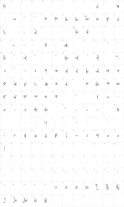 Mapa de caracteres da fonte Tengwar Teleri